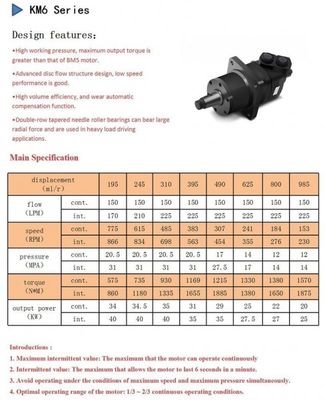 comprare Odm idraulico della sostituzione della ruota Sauer  del motore idraulico orbitale di KM6 online manufacture