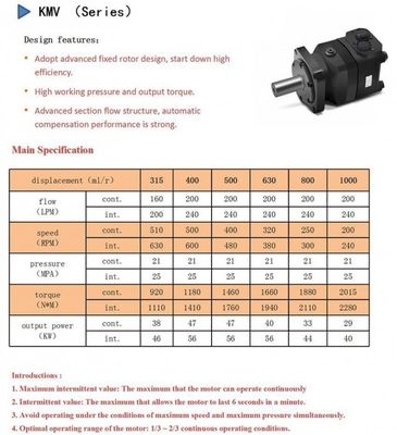 comprare motore della ruota di 627ml/R KMV 40mpa Parker High Speed Hydraulic Drive online manufacture