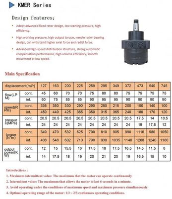 comprare Il motore di orbita di KMER 200ml/R pompa il caso idraulico del nero della struttura online manufacture