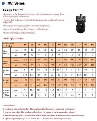 comprare motore idraulico RPM basso 750RPM orbitale dell'OMR di 400cc km2 per industria dell'edilizia online manufacture